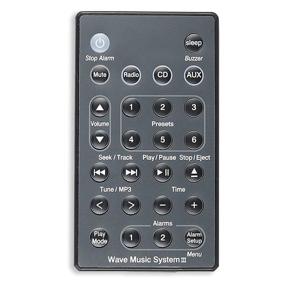 Replacement Remote Control for Wave Music System Awrcc1/2/3/4