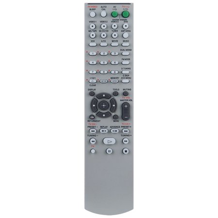 Replacement Remote RM-AAU005 Fit for Multi Channel AV Receiver STR-DG500