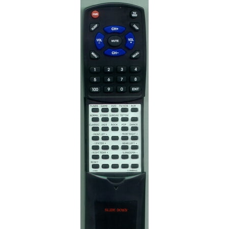 Replacement Remote for DURABRAND RTHT400, HT400