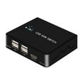 thumbnail image 1 of Replacement USB HDMI KVM Switch 2 in 1 Out Laptop Host Shared USB Keyboard Mouse Monitor Selector Switch Box 4K 60HZ, 1 of 11