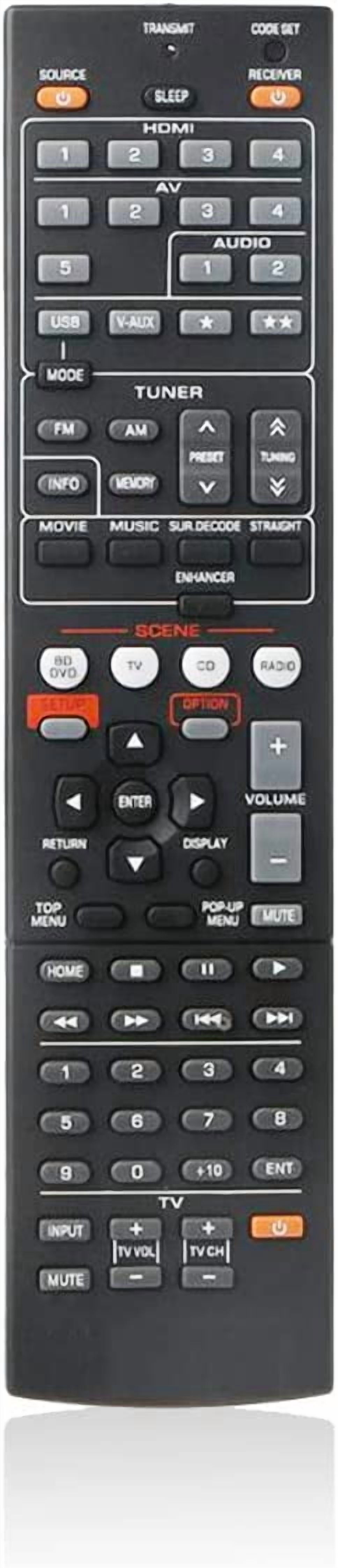 PZL Replacement Remote For Yamaha AV Receiver | Model RAV494/ZF30350, Compatible With RXV475, HTR-4066