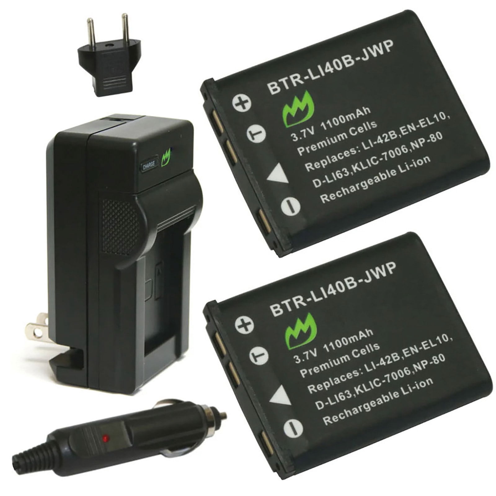Replacement for Kodak PIXPRO FZ55 Battery (2-Pack, 1100mAh) and