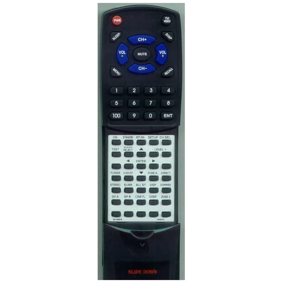 Replacement for Receiver Models RC-515M, TX-SR601, TX-SR601E, HT-S755DVC, TX-SR600, TX-SR6000