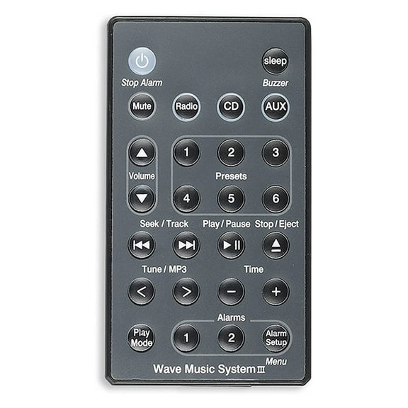Replacement remote control for Wave Music System AWRCC1/2/3/4