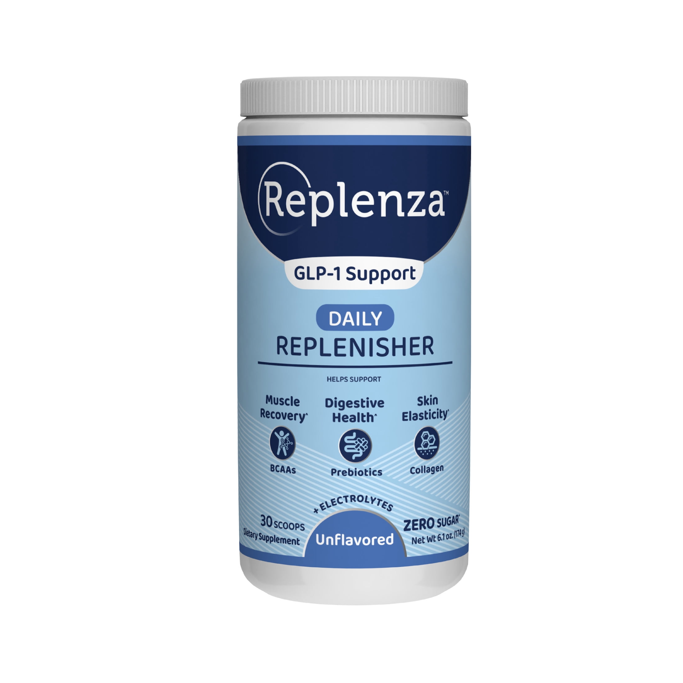 Replenza GLP-1 Support, Daily Replenisher, Supports Muscle