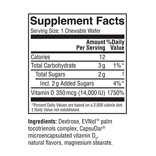 Replesta NX 14,000 IU Vitamin D3 Cholecalciferol, for Vitamin D