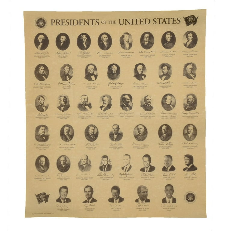 Replica Presidents of the US Poster Replica Presidents of the US Poster