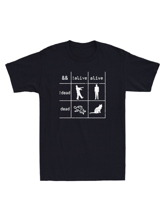 Reprint Rare Boolean Logic I'm A Programmer- Alive - Dead Funny Saying Vintage Men's T-Shirt