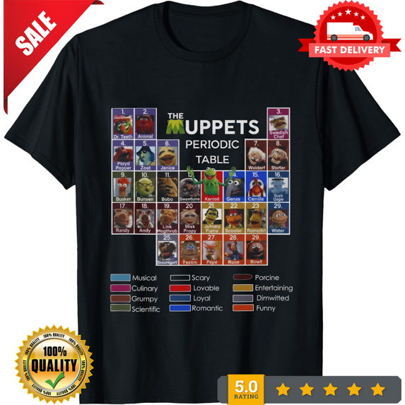 Reprint Rare The Muppets Periodic Table Graphic Print Mens Unisex T-Shirt S M L XL 2 3 4 XL, LIMITED EDITION-TH73697