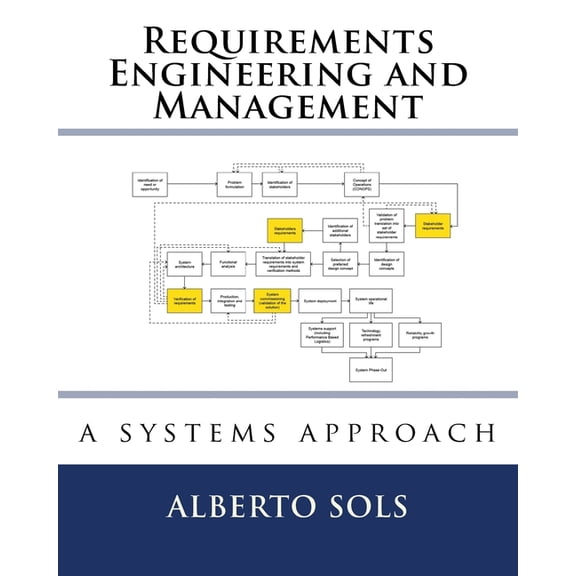 Requirements Engineering and Management: A Systems Approach, (Paperback)