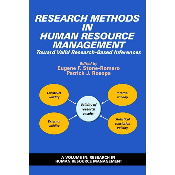 Research in Human Resource Management Research Methods in Human Resource Management: Toward Valid Research-Based Inferences, (Paperback)