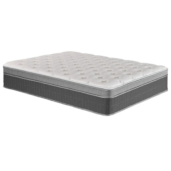 Resenkos Queen Size Boxed Memory Foam Hybrid Mattress With Pocketed Springs, 14 Inch Height, Medium-Firm Support, Motion Isolation & Edge Support, Light Gray and Gray