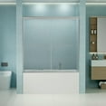 thumbnail image 1 of Resenkos Shower Enclosure Door,Shower Stall Door,Double Sliding Bathtub Shower Door with Explosion-Proof Film, Adjustable Aluminum Alloy Frame, Brushed Nickel, 1 of 12