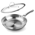 Resenkos Wok pan,Hybrid Wok with Lid, Cookware,non stick Stainless