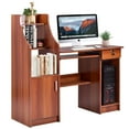 thumbnail image 1 of Resenkos Wooden Computer Desk with Storage Cabinet and Drawer, Home Office Desks, Gaming Computer Desks for Study,Working,Writing, 1 of 8