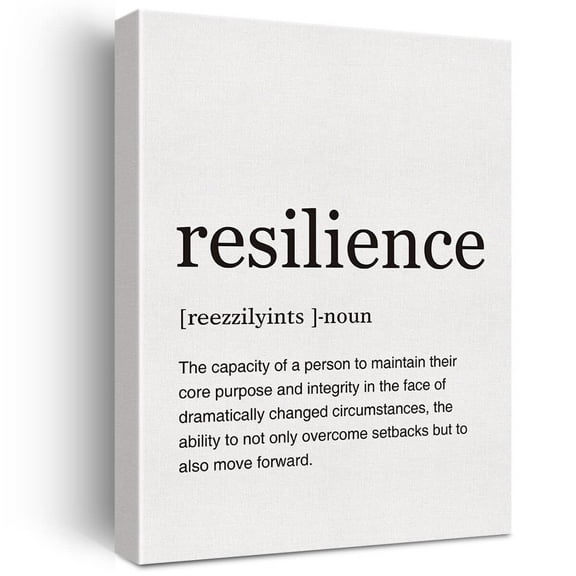 Resilience Definition Print Canvas Wall Art Home Office Decor Modern Painting Canvas Positive Poster Framed Ready to Hang Artwork