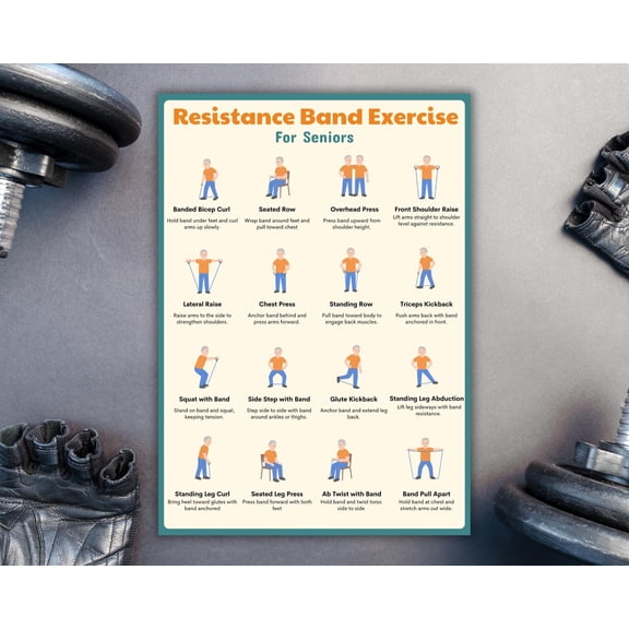 Resistance Band Exercise For The Elderly, Printable Low Impact Training Plan For The Elderly, Real-time Exercise Chart Poster For The Elderly Poster