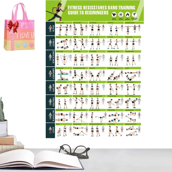 Exercise Posters - Guide Planner with Illustrations,Resistance Band Workout Poster Exercise Chart,for Muscle Building Stretching Yoga Training Indoor Home Club Men Women (A)