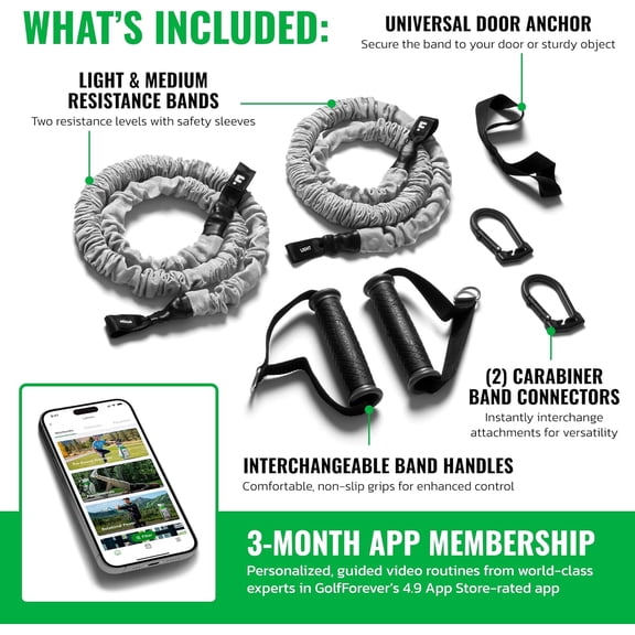 Resistance Bands + 3-Month App Membership