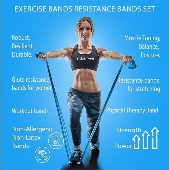 Resistance Bands Professional 8,16, 25, 50 Yards Bulk Rolls