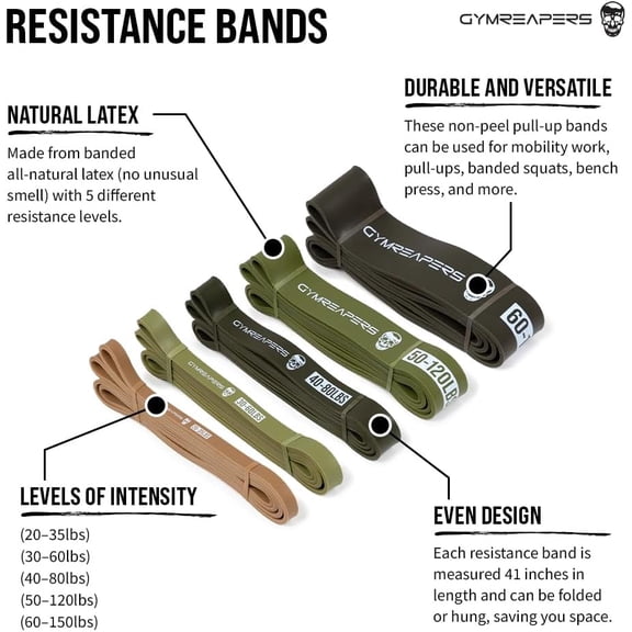 Resistance Bands for Working Out – Elastic Pull Up Exercise Assistance Bands Set for Powerlifting, Stretching, WOD, Strength Training – for Men & Women