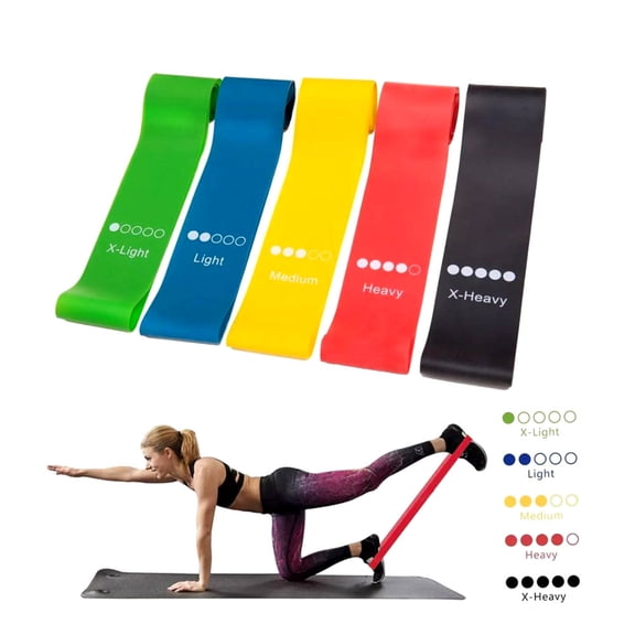 Resistance Loop Exercise Bands for Fitness | Green, Blue, Yellow, Red, Black