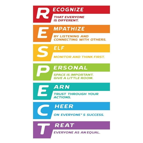 Respect In Classroom Poster Motivational Poster Teacher Poster Teacher Poster Back to School Decoration School Classroom Decor for Middle High School Student Rules Poster