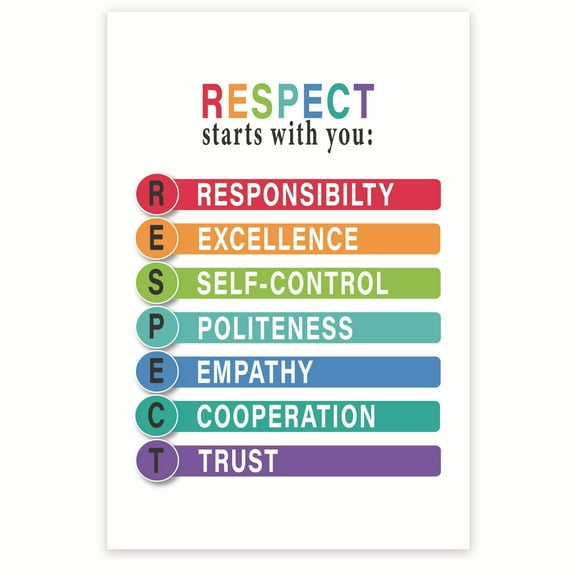 Respects Starts With You Poster - Positive Behavior Poster - Classroom Poster to Encourage Good Behavior - 12 x 18 Inch Poster - Unframed - Premium 100lb Gloss - Made In USA - BMCP0508