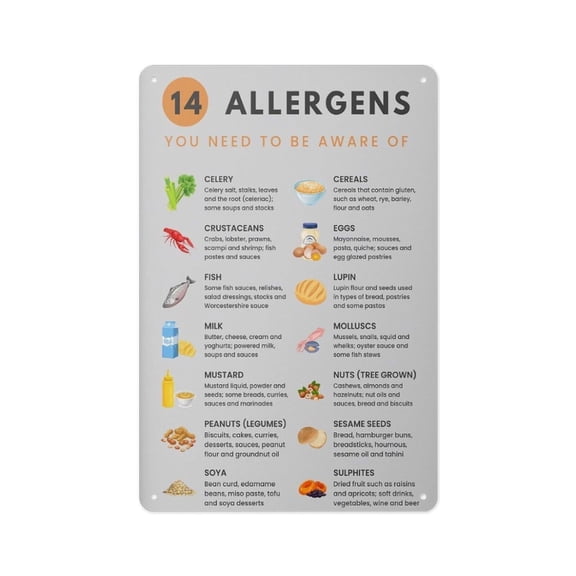 Restaurant Food Allergy Knowledge Chart Art Poster Food Allergy Prevention Knowledge Poster (2)- Suitable For Office, Home Kitchen, Living Room, Wall Art Decoration