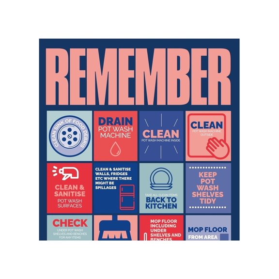 Restaurant Kitchen Cleaning Schedule Poster Employee Checklist