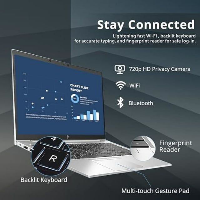 Restored HP EliteBook 845 G8 Laptop | 14" 1920x1080 FHD | Ryzen 5 Pro - 5650U - 256GB SSD Hard Drive - 8GB RAM | 6 cores @ 4.2 GHz Win 11 Pro Silver (Refurbished)
