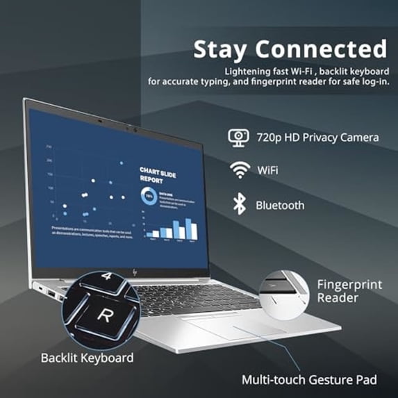 Restored HP EliteBook 845 G8 Laptop | 14" 1920x1080 FHD | Ryzen 5 Pro - 5650U - 512GB SSD Hard Drive - 16GB RAM | 6 cores @ 4.2 GHz Win 11 Home Silver (Refurbished)