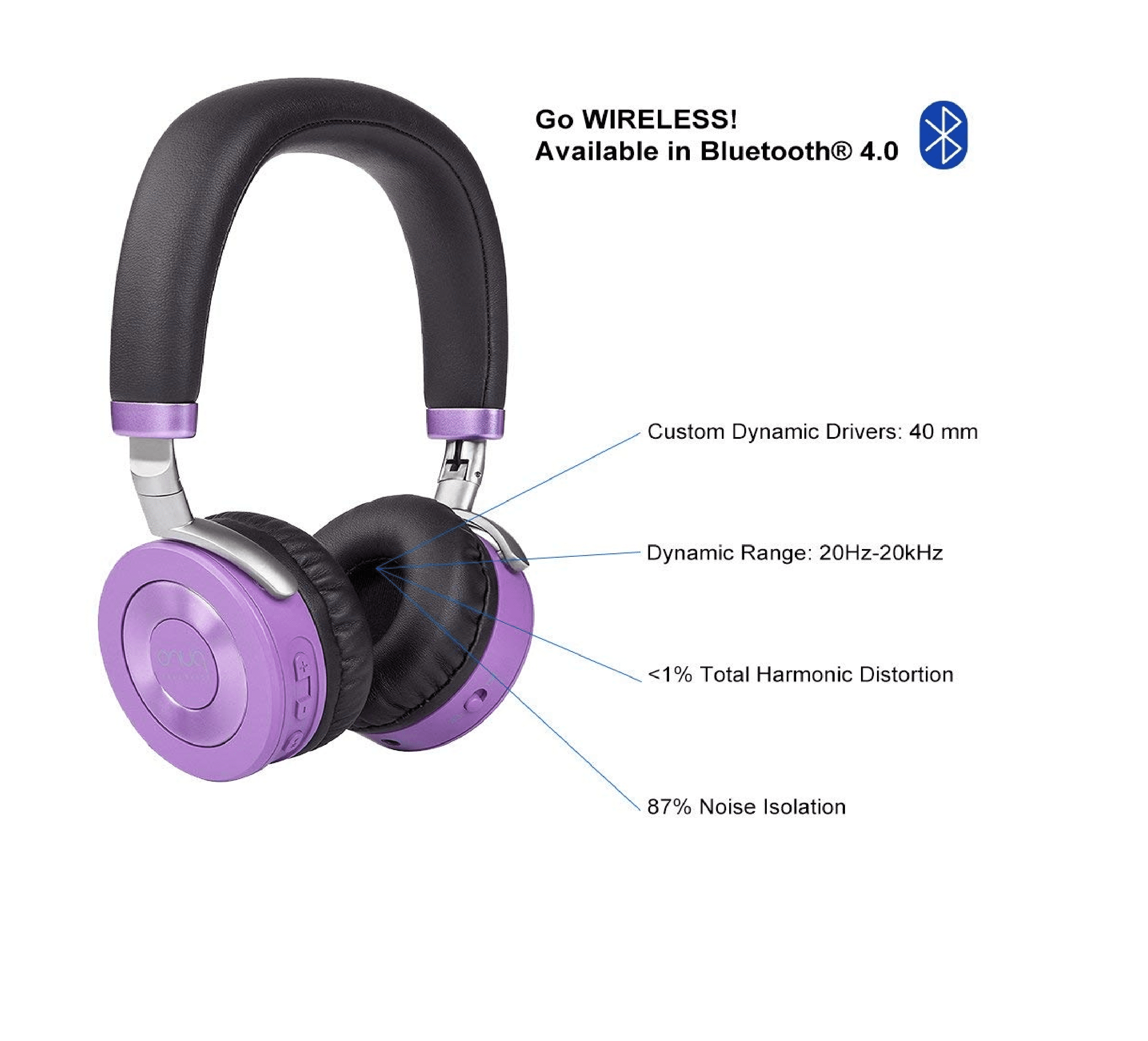 Juniorjams volume limiting online headphones