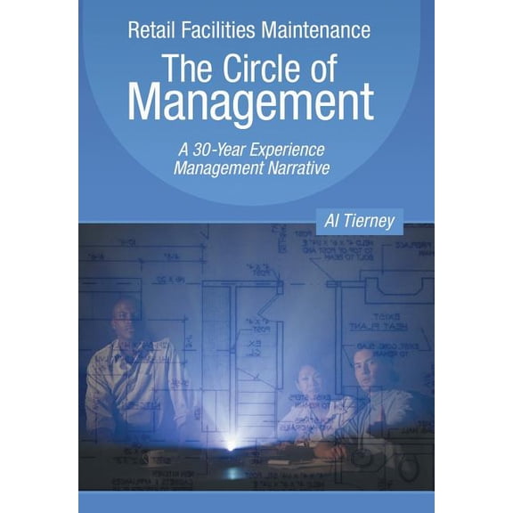 Retail Facilities Maintenance the Circle of Management : A 30-year Experience Management Narrative