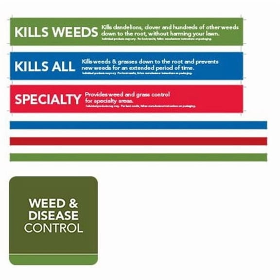 Retail First 233207 Herbicide Pop Kit