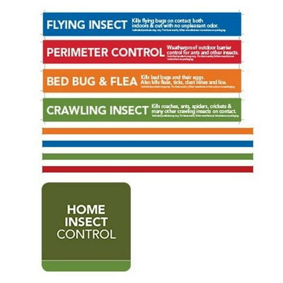Retail First 233210 Perimeter Insect Control Pop Kit