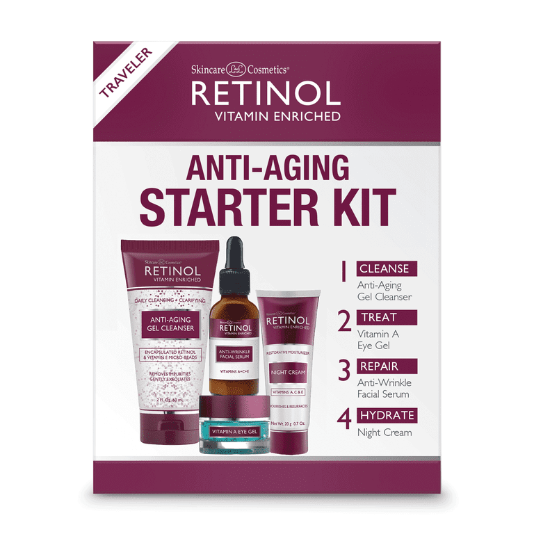 NEW - Overnight Repair Kit /Encapsulated Retinol NEW - Overnight Repair Kit /Encapsulated Retinol