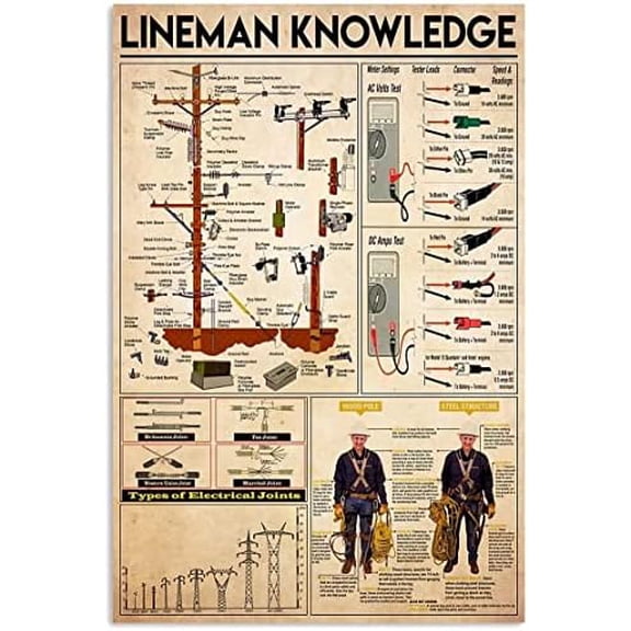 Tin Sign Cherry Bomb Supercharged Firecrackers - Vintage Metal Signs Iron Painting Plaque Wall Decor 12×8Inch