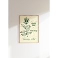 thumbnail image 1 of Retro Encouragement Green Mint Character Groovy 70s Aesthetic Living Room Art, Stretched Canvas 16x20in, 1 of 4