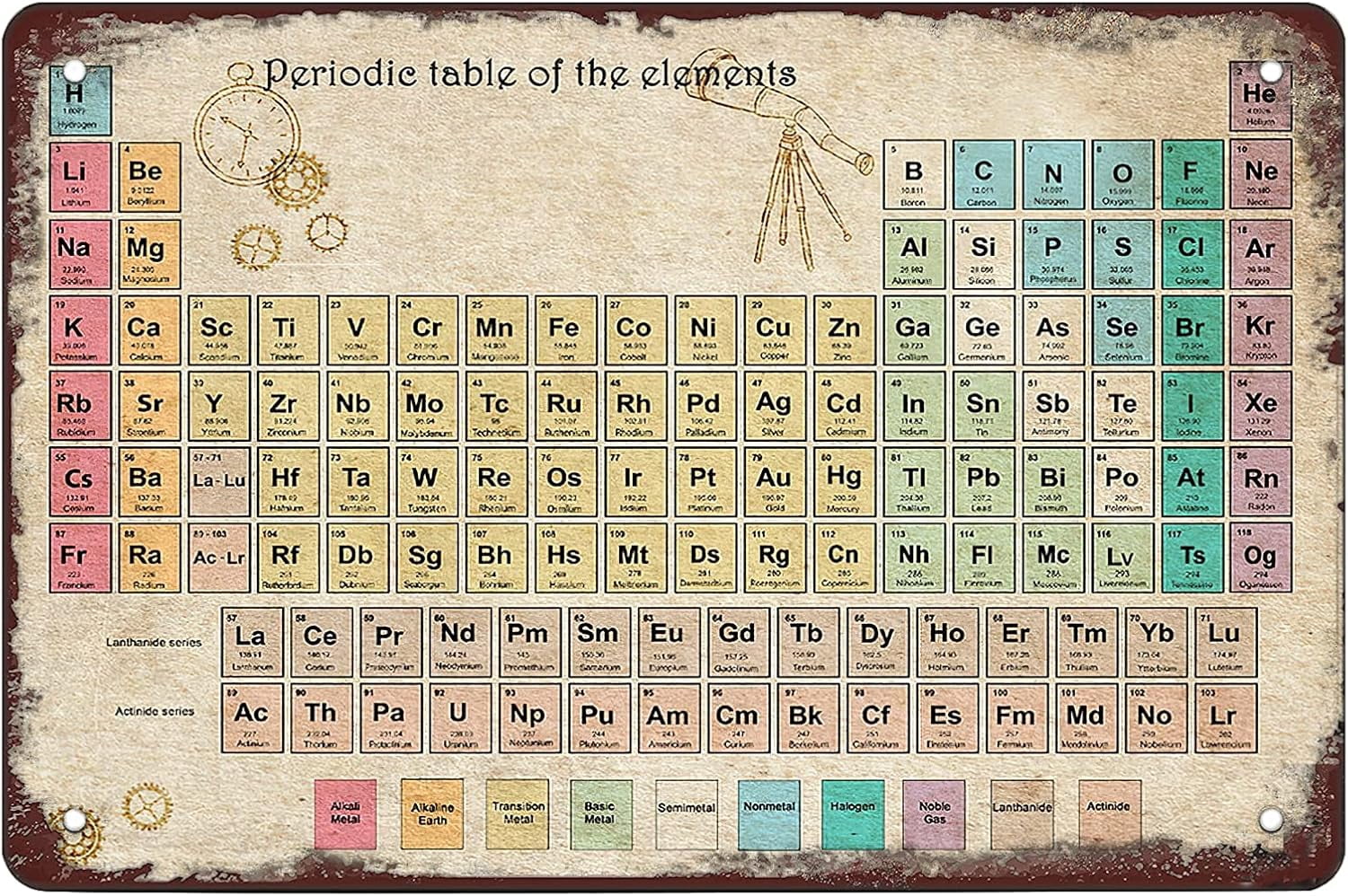 Retro Funny Metal Sign Sheet Signs Tin Sign,Periodic table of elements ...