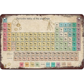 Retro Funny Metal Sign Sheet Signs Tin Sign,Periodic table of elements ,outdoor Home Wall Decoration, size:8 x 12.
