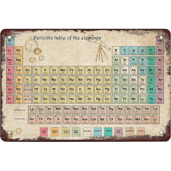 Retro Funny Metal Sign Sheet Signs Tin Sign,Periodic table of elements ,outdoor Home Wall Decoration, size:8 x 12.