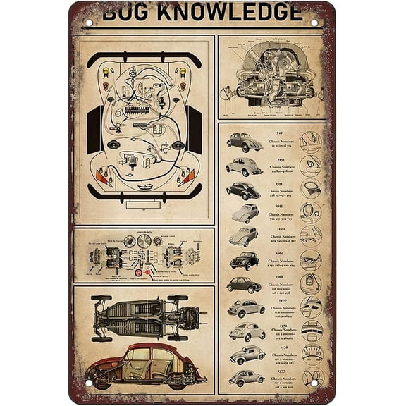 Retro Funny Metal Sign Sheet Signs Tin Sign,bug knowledge ,outdoor Home Wall Decoration, size:8 x 12.