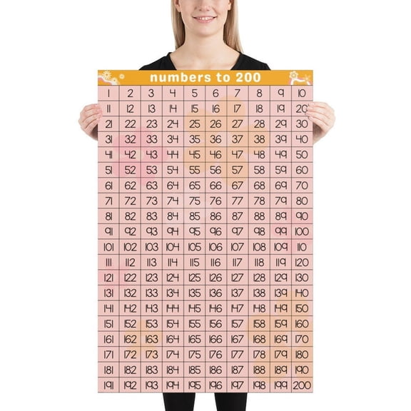 Retro Groovy Number Chart Wall Art Print, Unframed Paper Poster 8x10in