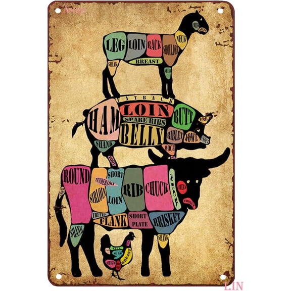 Retro Meat Cuts Chart Metal Tin Sign for Pork Beef Lamb Chicken Butcher Decor 8x12 Inch for Garage Yard Home Outdoor