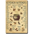 thumbnail image 1 of Retro Meta Kitchen Witchery Poster Abc's of Kitchen Witch Poster Smudge Sticks Witches Poster Witches Magic Knowledge Poster Witch Knowledge Poster 8X12 inch-Tin Painting, 1 of 14