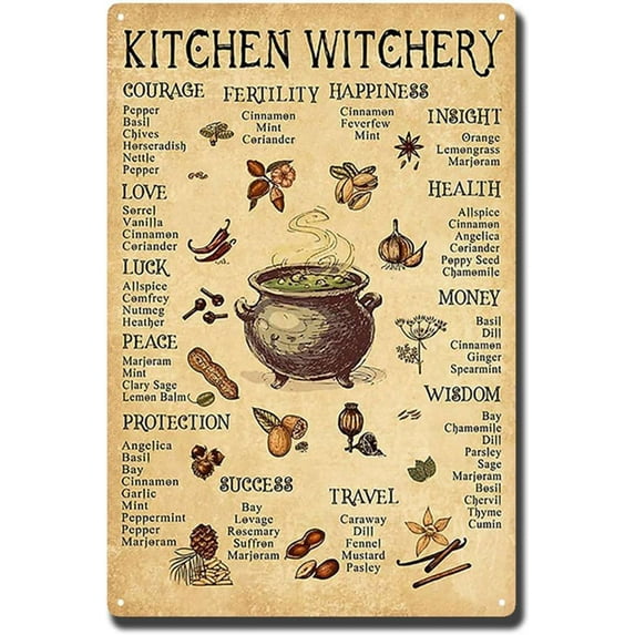 Retro Meta Kitchen Witchery Poster Abc's of Kitchen Witch Poster Smudge Sticks Witches Poster Witches Magic Knowledge Poster Witch Knowledge Poster 8X12 inch-Tin Painting