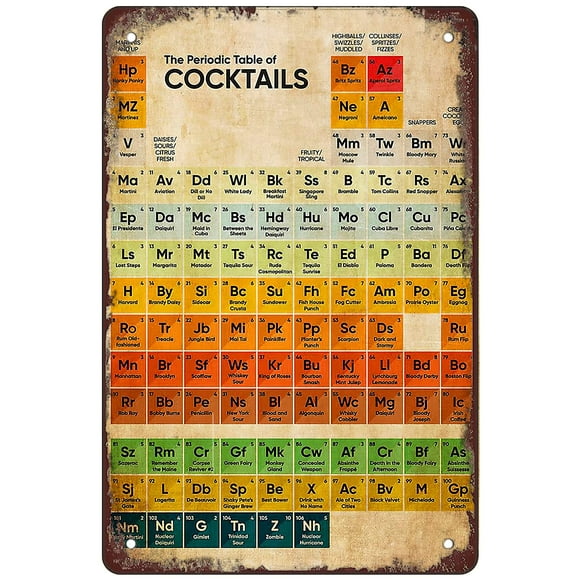 Retro Metal Aluminium Sign Sheet, Bartender The Periodic Table Of Cocktails, outdoor Home Wall Decoration Size: 8 x 12 inch