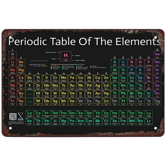 Retro Metal Aluminium Sign Sheet, Periodic Table Poster, outdoor Home Wall Decoration Size: 8 x 12 inch