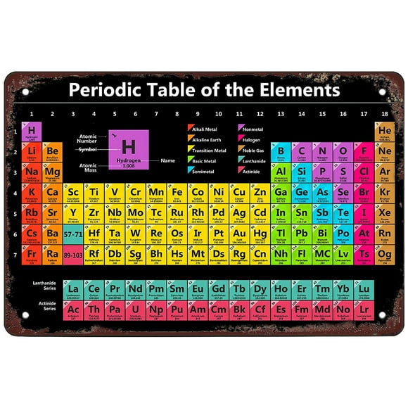 Retro Metal Aluminium Sign Sheet, Periodic Table, outdoor Home Wall Decoration Size: 8 x 12 inch